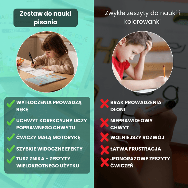 Zestaw 4 zeszytów do nauki pisania | Magiczny tusz + uchwyt